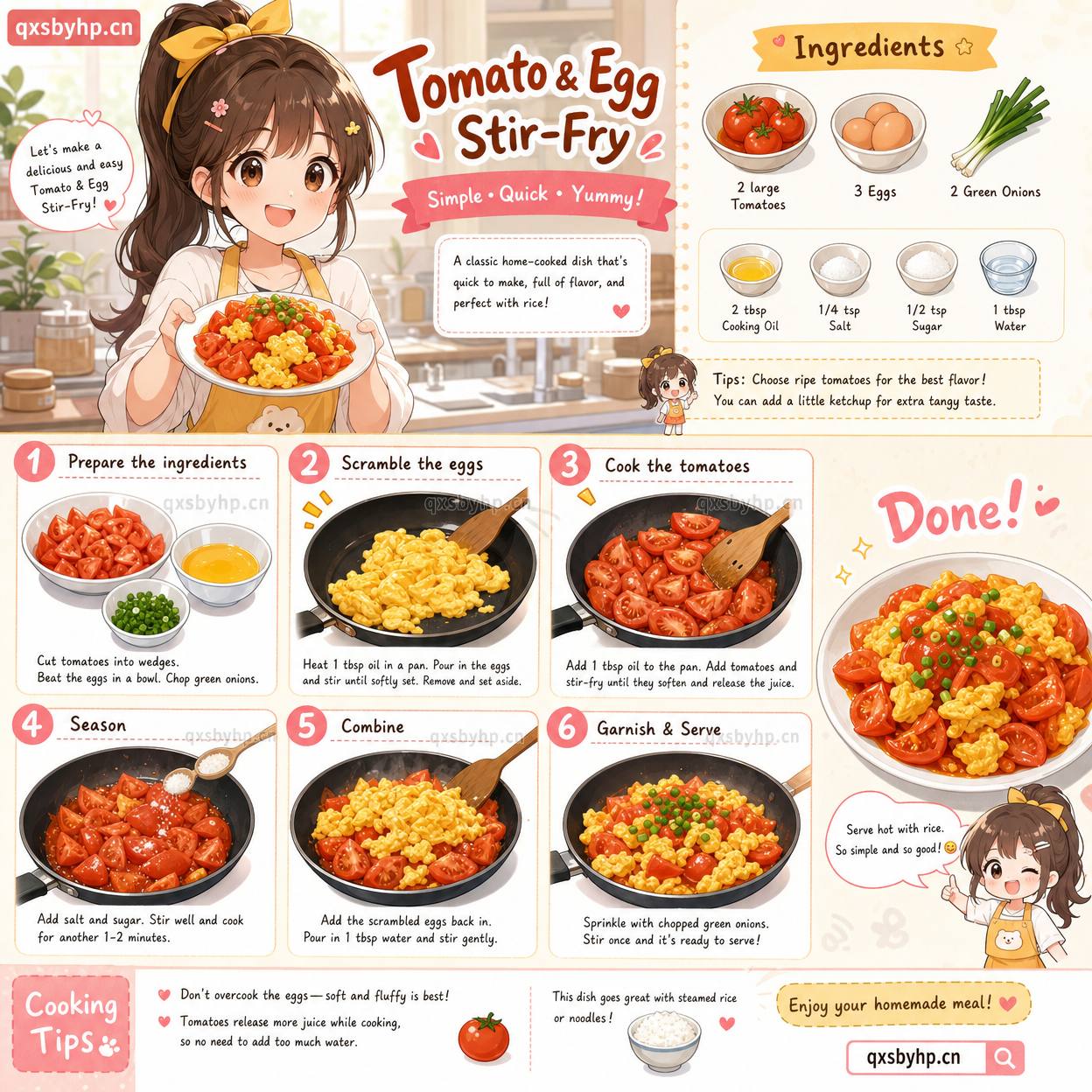 色虎-美食动漫教程